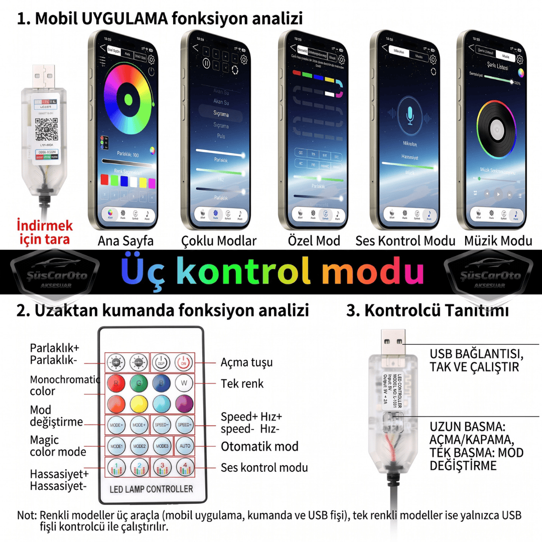 Universal Araç İçi App ve Kumanda Kontrollü Ön Cam Fitil Ambiyans RGB Atmosfer Cam Önü Ambiyans Led Neon Lamba Ses Yalıtım Fitili USB Girişli Montajsız image 3