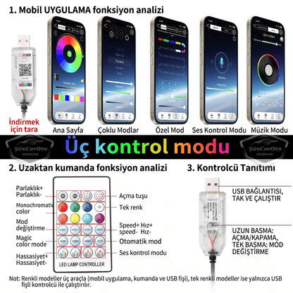 Universal Araç İçi App ve Kumanda Kontrollü Ön Cam Fitil Ambiyans RGB Atmosfer Cam Önü Ambiyans Led Neon Lamba Ses Yalıtım Fitili USB Girişli Montajsız image 3
