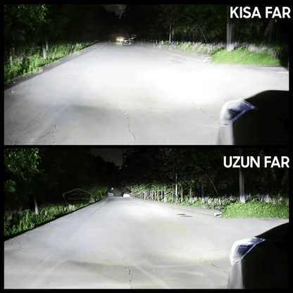 H4 Lazer Mercekli Far Ampulü Ufuk Çizgili Otomobil Araç Motosiklet Uyumlu Profesyonel Mini Projektör LED Beyaz Led Xenon Lamba Şimşek Etkili Uzun Kısa 2 Adet 9/36v image 3