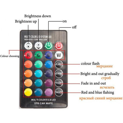 Araç Çakar Lamba RGB 16 Ledli Ampul Kumandalı Çakarlı Park Ampülü image 3