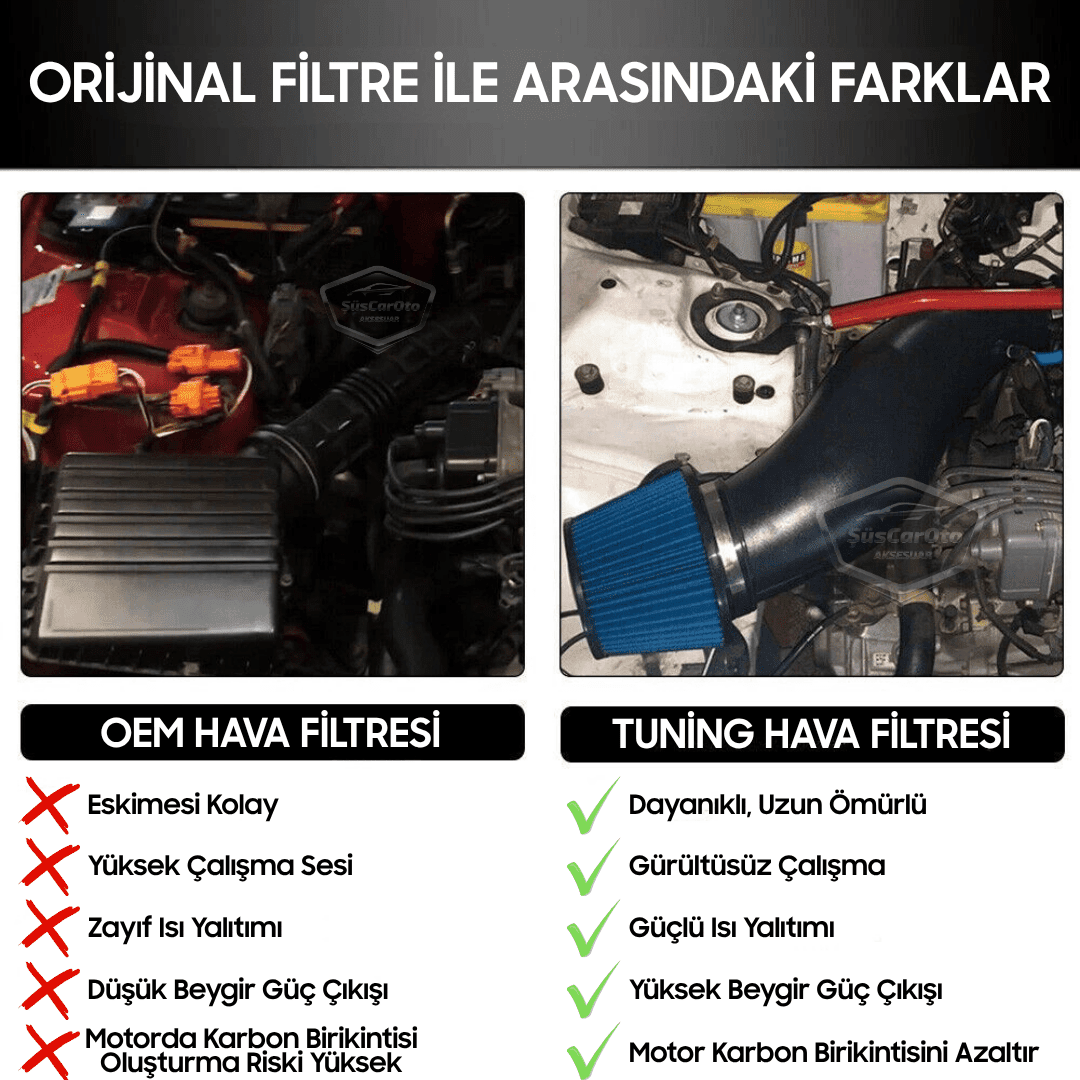 Honda Civic 1.6L EG EK 1992-2000 Uyumlu Performans &amp; Ses Arttırıcı Yüksek Akışlı Soğuk Spor Açık Hava Filtre Kiti Emme Borusu Set Bigtube +6 Hp 52-89 mm Siyah Mavi image 6