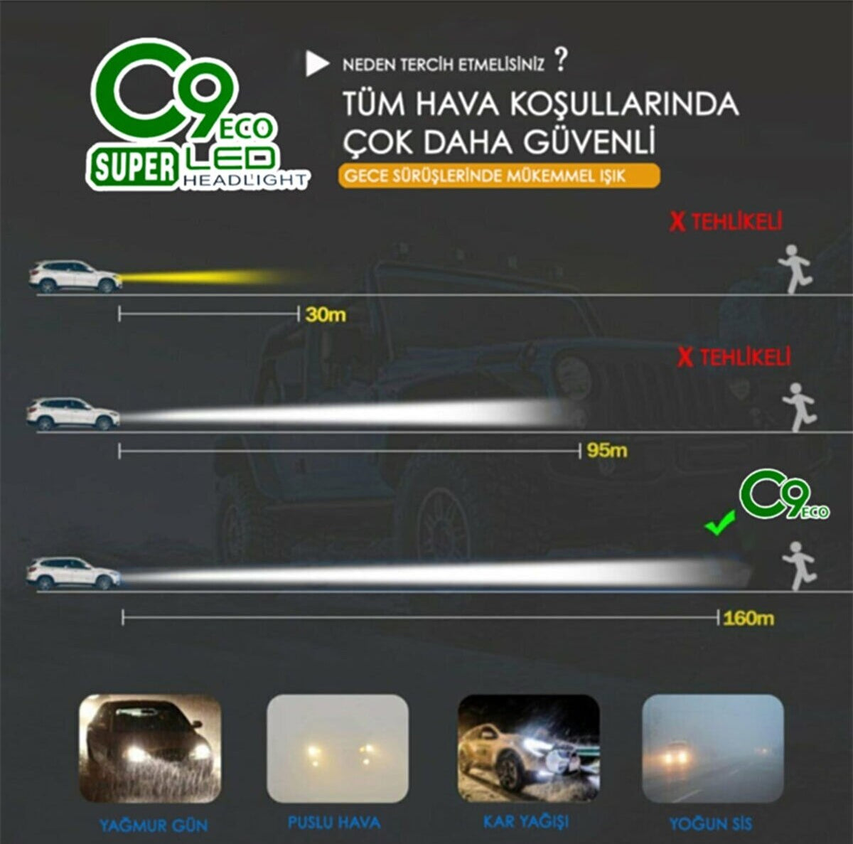 C9 Ultra Beyaz Led Xenon Soğutuculu Far Ampulü 8400 LM Şimşek Etkili Zenon H27 image 5