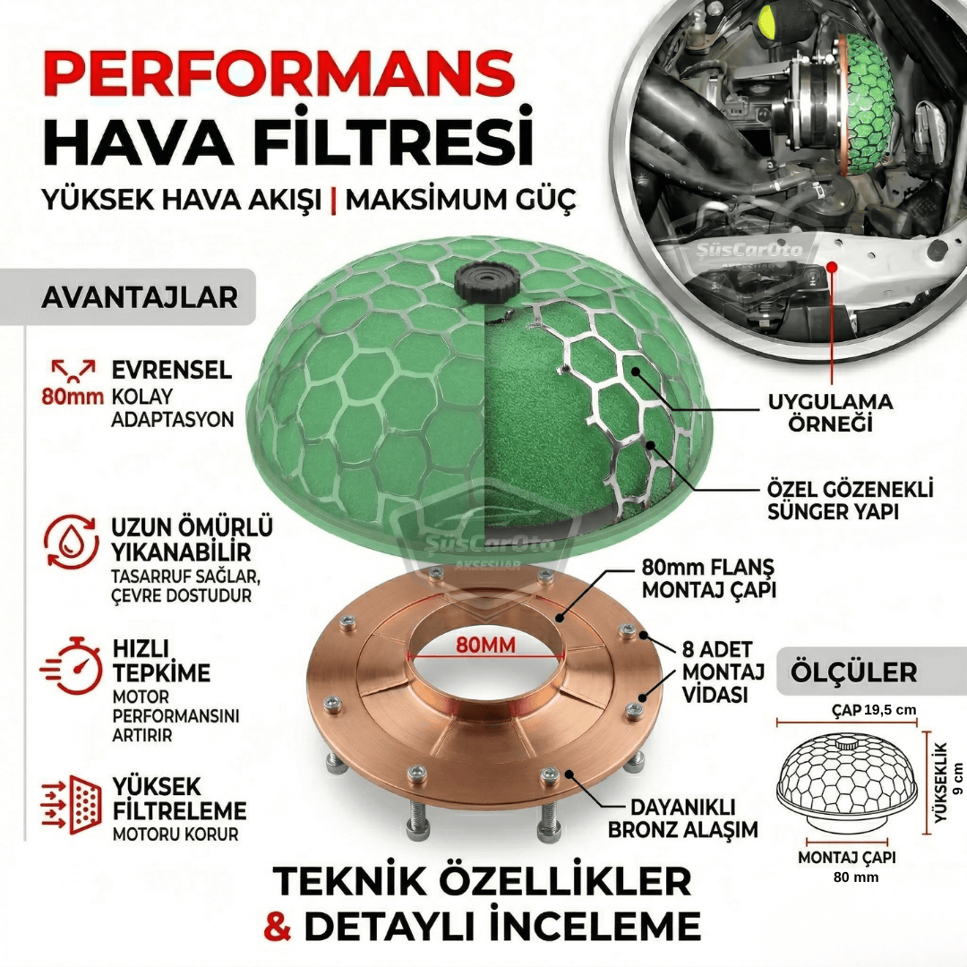 HKS Universal Performans ve Ses Arttırıcı Aparatlı Açık Hava Filtresi +6 Hp Yeşil Mantar Tip 80 mm image 1