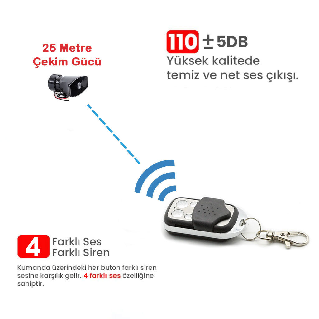 Uzaktan Kumandalı Siren 4 Farklı Siren Sesi Korna Güçlü Polis Sireni 12V image 1