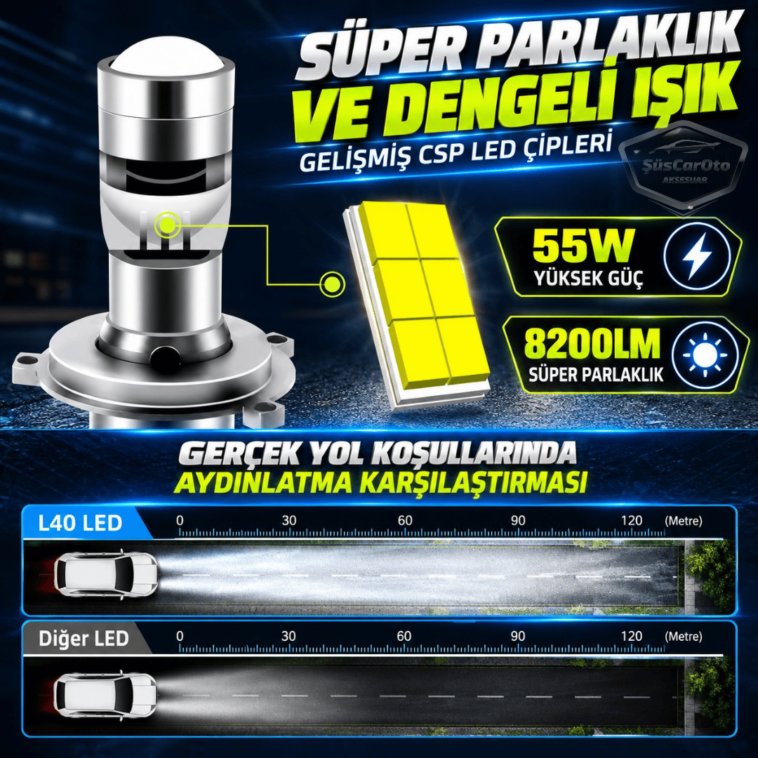H11 Lazer Mercekli Far Ampulü Ufuk Çizgili Otomobil Araç Motosiklet Uyumlu Profesyonel Mini Projektör LED Beyaz Led Xenon Lamba 8200LM Şimşek Etkili Uzun Kısa 2 Adet 9/32v 70W