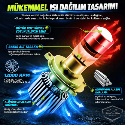 H4 Lazer Mercekli Far Ampulü Ufuk Çizgili Otomobil Araç Motosiklet Uyumlu Profesyonel Mini Projektör LED Beyaz Led Xenon Lamba 8200LM Şimşek Etkili Uzun Kısa 2 Adet 9/32v 70W
