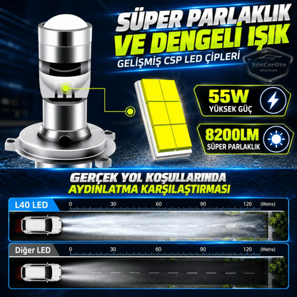 H4 Lazer Mercekli Far Ampulü Ufuk Çizgili Otomobil Araç Motosiklet Uyumlu Profesyonel Mini Projektör LED Beyaz Led Xenon Lamba 8200LM Şimşek Etkili Uzun Kısa 2 Adet 9/32v 70W